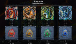 Dragons Awakening Paytable