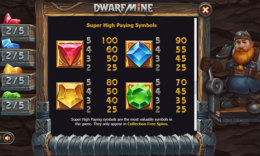 Dwarf Mine Paytable