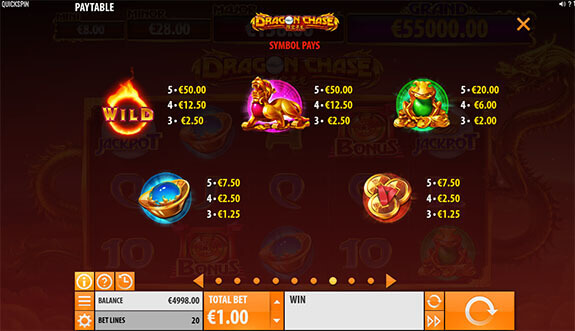 Dragon chase Paytable