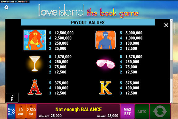 Love Island Paytable