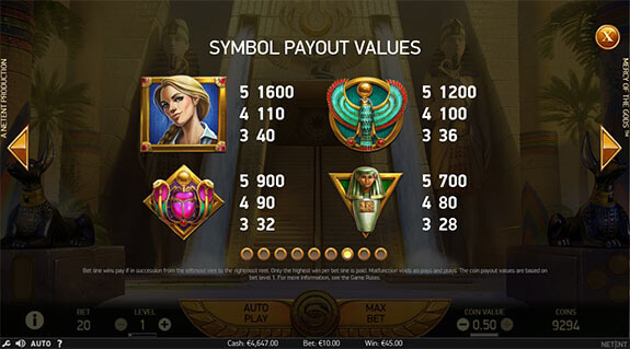 Mercy of the Gods Paytable