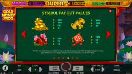 Gold Money Frog Paytable