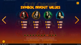 Ozzy Paytable