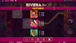 Riviera Slot Paytable