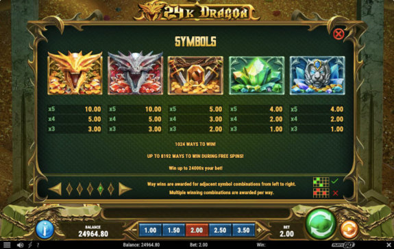 24K Dragon Paytable