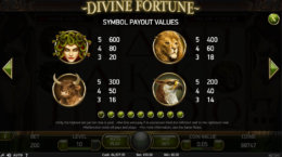 Divine Fortune Paytable