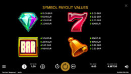 Twin Spin Megaways Paytable