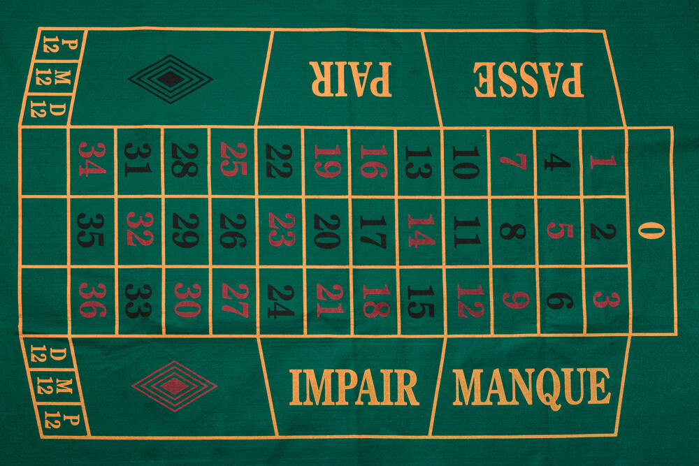 Top,View,Of,A,Roulette,Game,Table